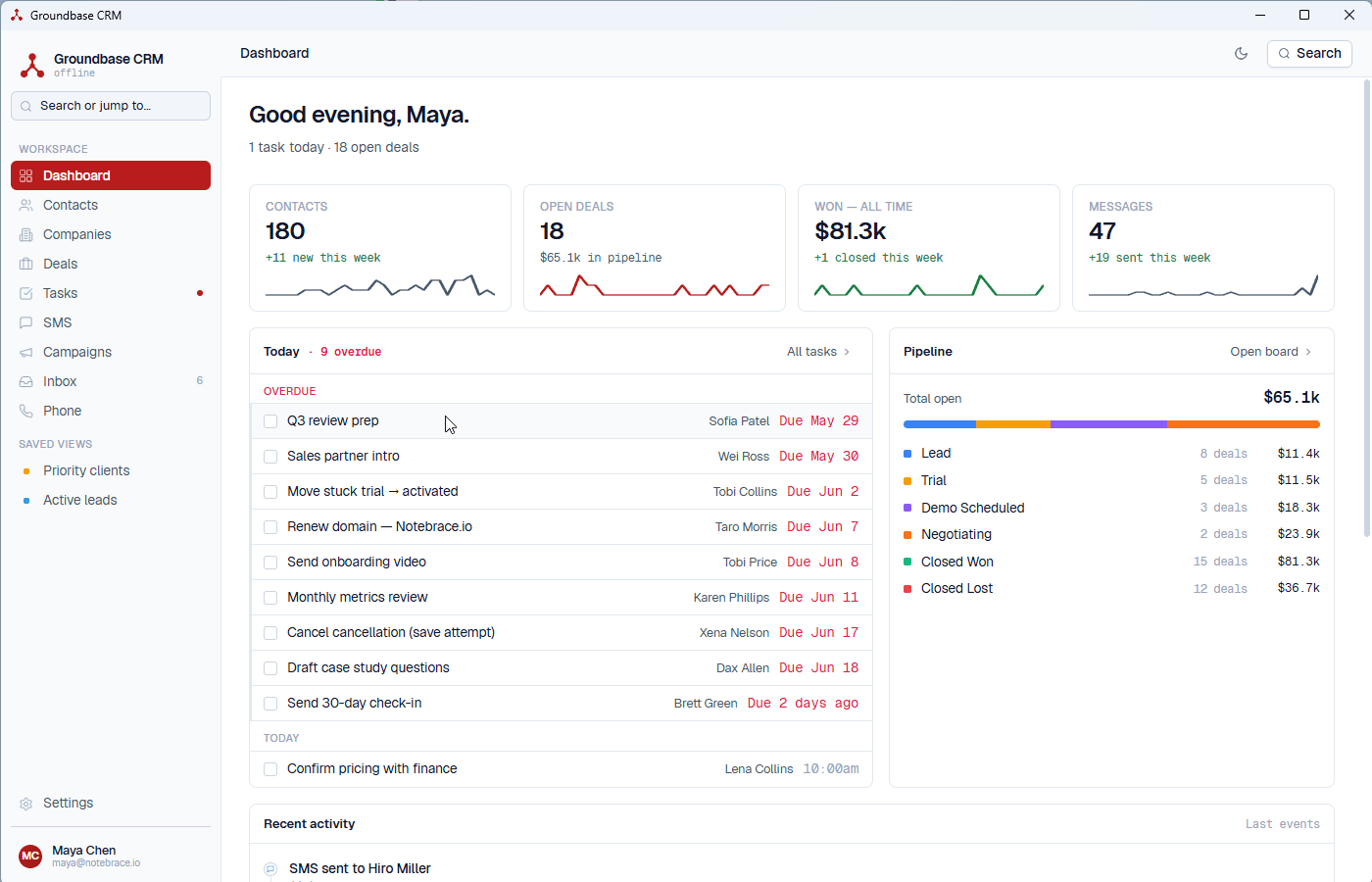 Groundbase CRM dashboard
