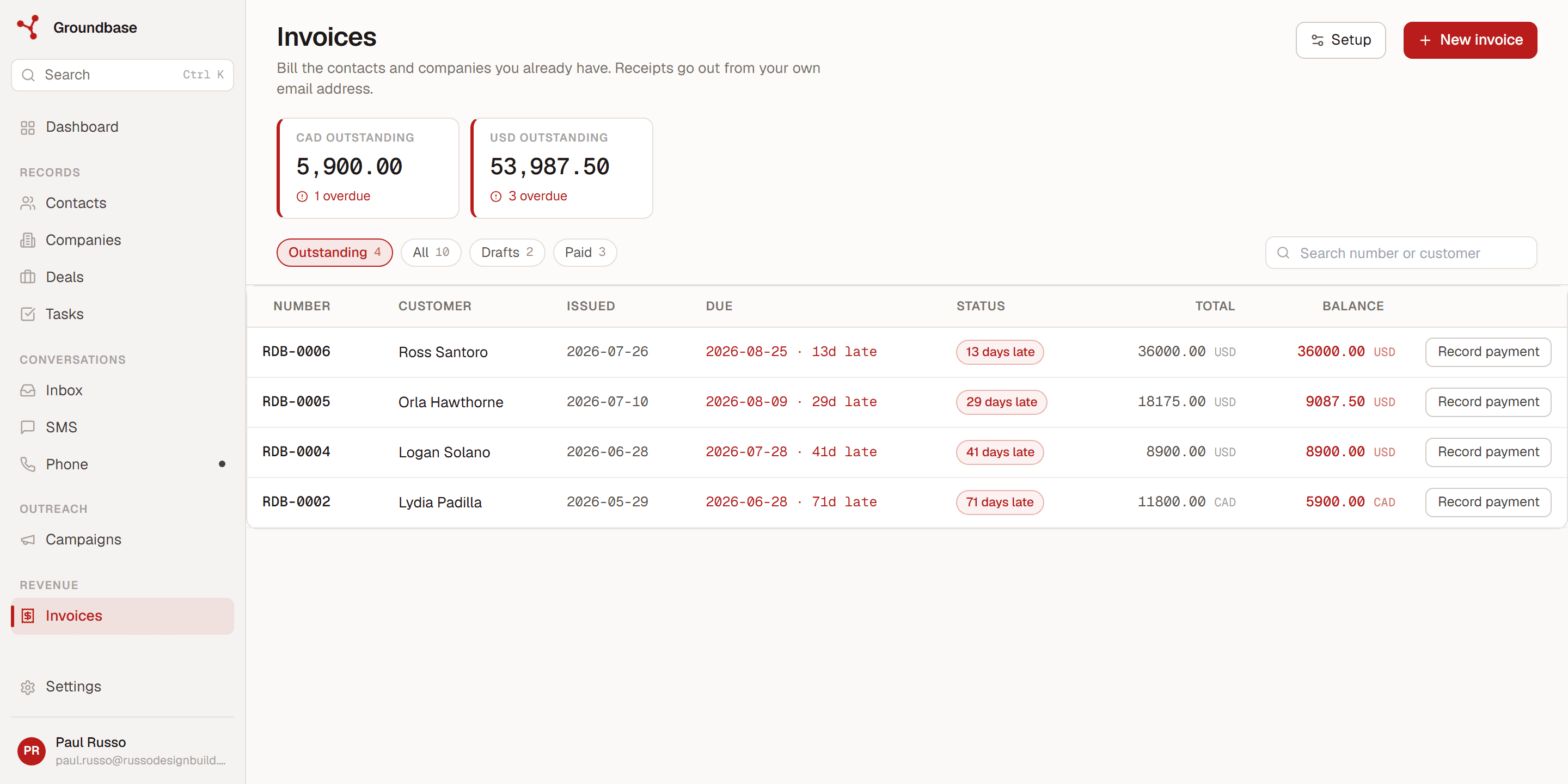 The Groundbase invoices screen: outstanding totals in CAD and USD, and a list of invoices showing how many days late each one is.