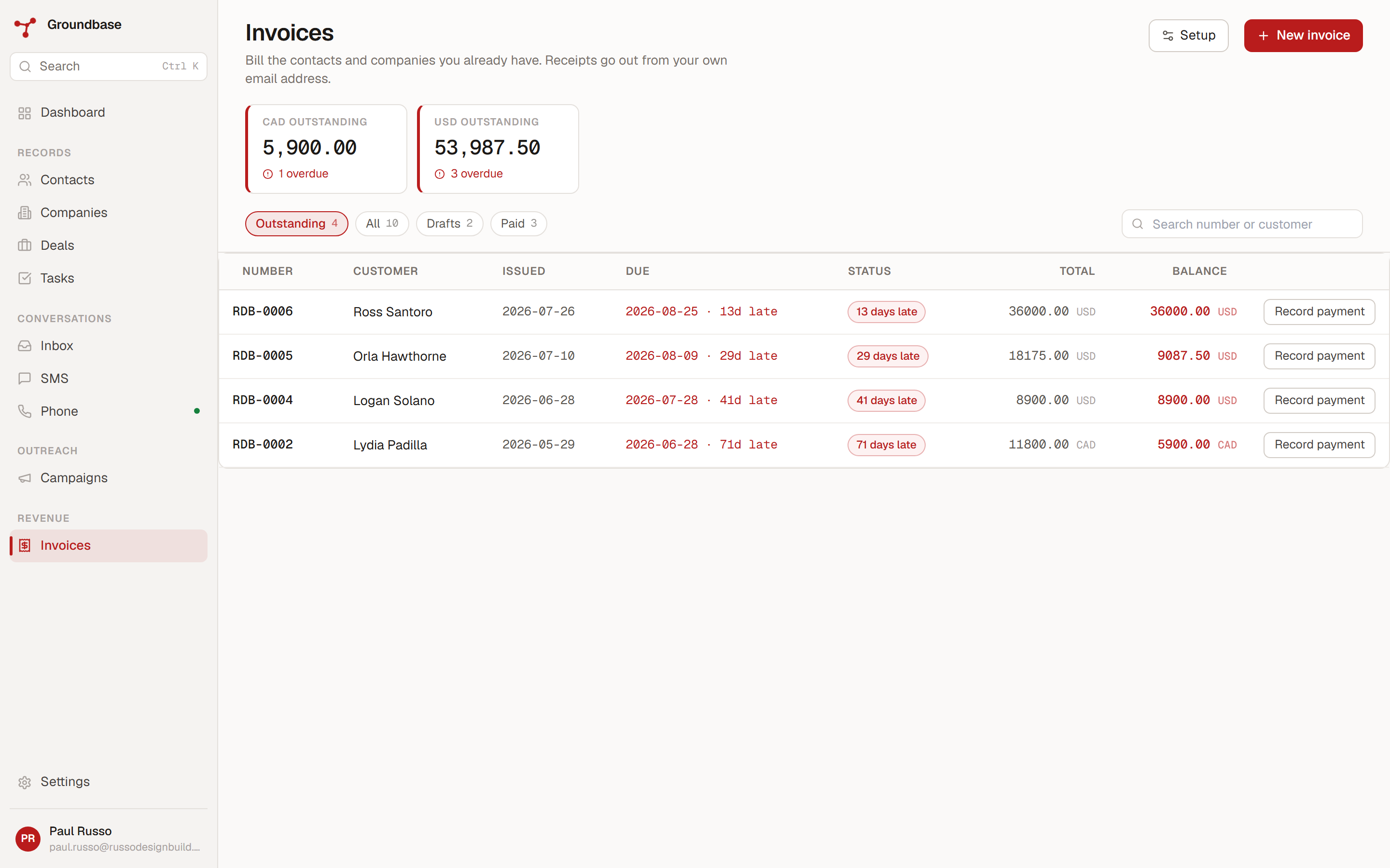 The invoices list, with outstanding totals held separately per currency